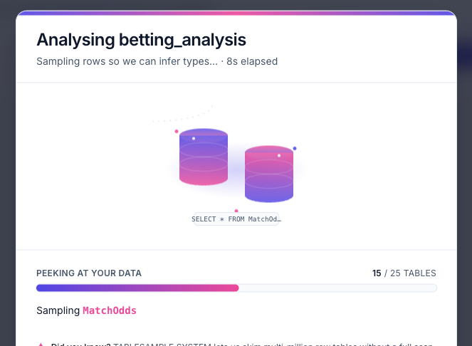 Analyse progress modal showing 15 of 25 tables sampled, currently MatchOdds